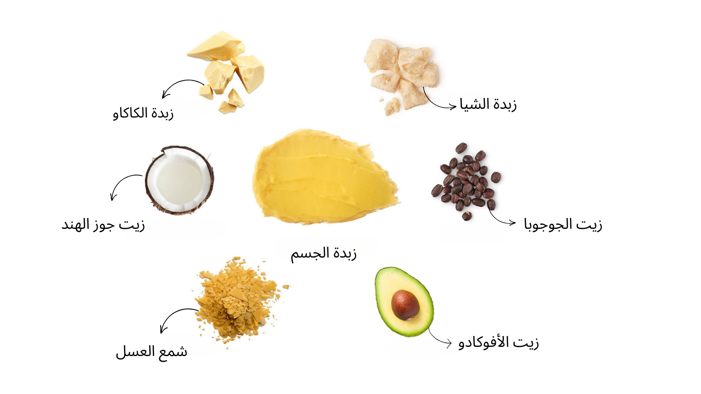 زبدة الجسم برائحة الفراولة