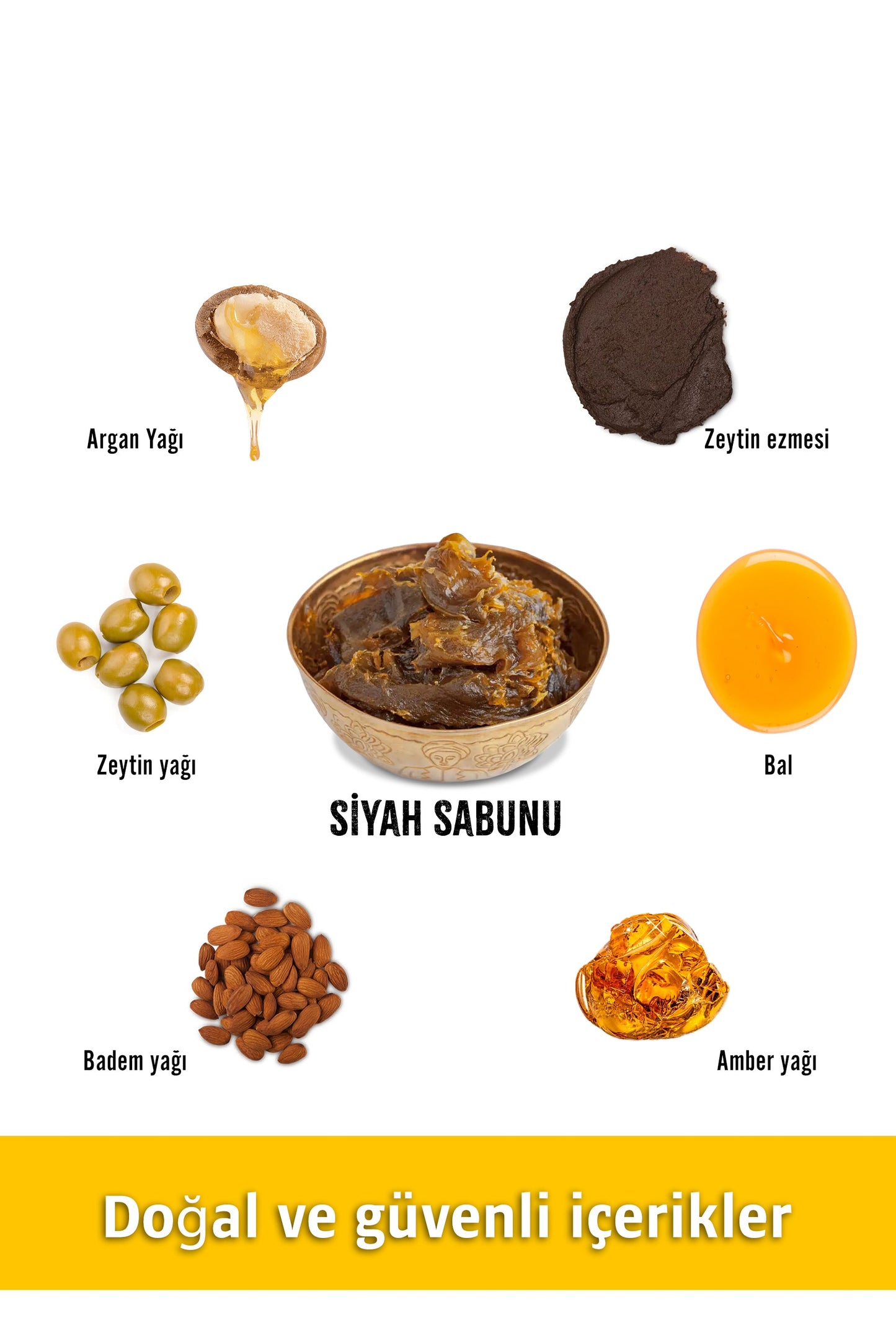 مجموعة العناية بالسيلوليت